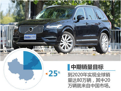 沃尔沃在华公布全新战略 S90长轴版首发