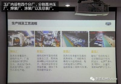 吉利汽车全国最详细的生产基地及四大车间细节揭秘 台州汽车制造中心